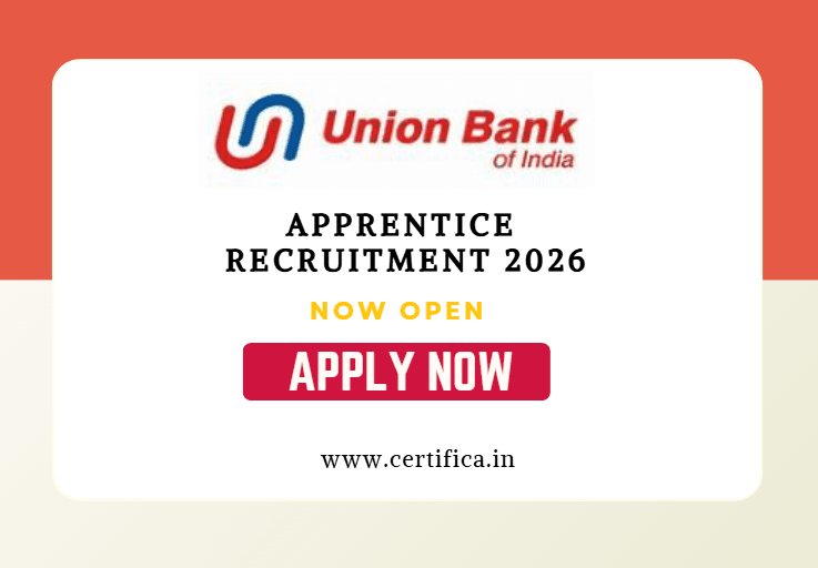 Union Bank of India Apprentice Recruitment 2026 – Apply Online for 1865 Posts